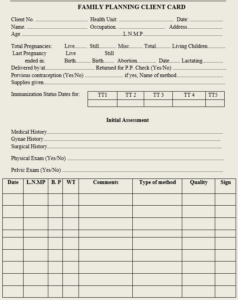 Artificial Methods of Family Planning - Midwives Revision